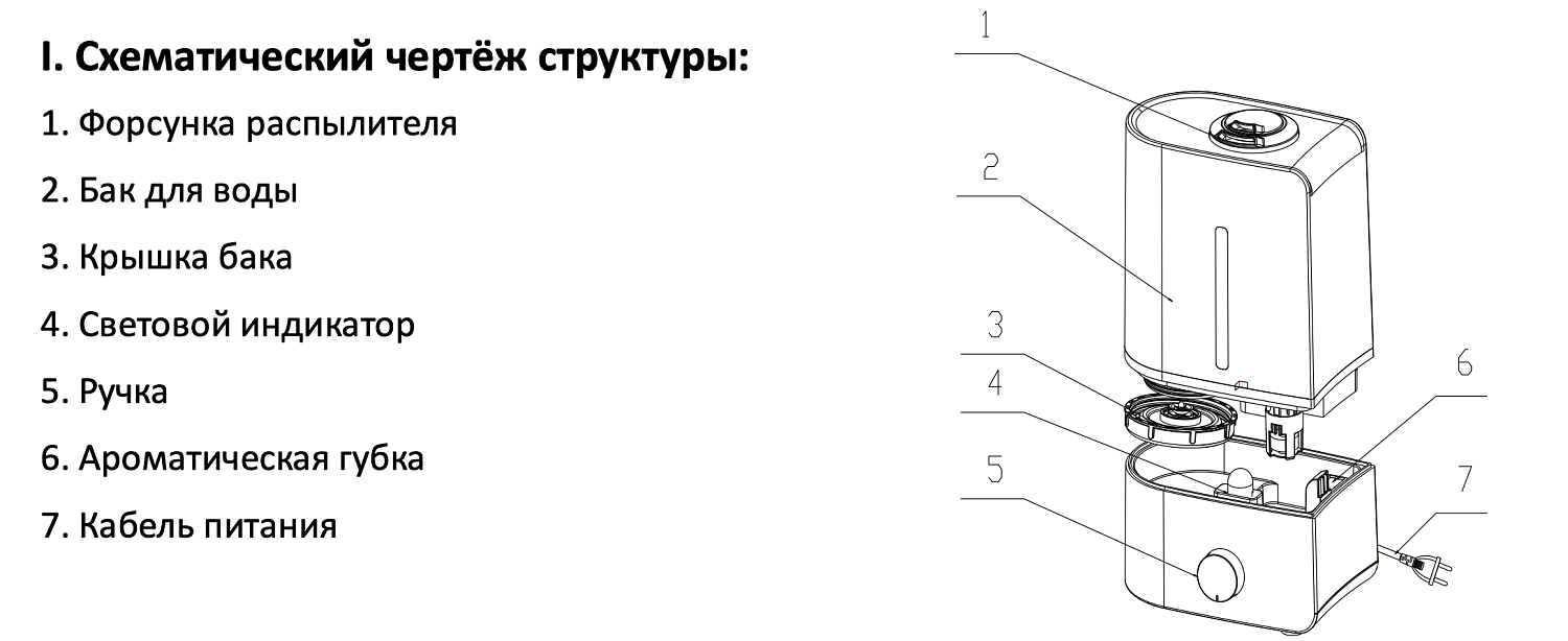 Увлажнитель воздуха IClima LUX-206HB Увлажнитель воздуха IClima LUX-206HB